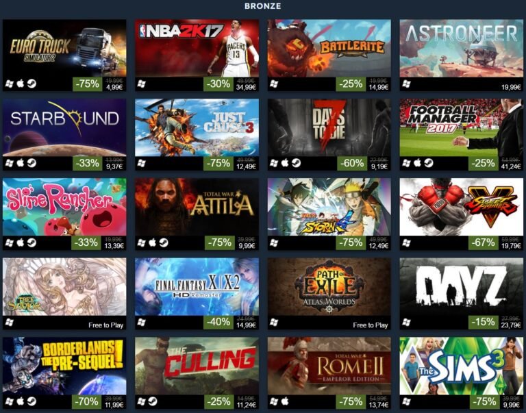 Menjelajahi Dunia Tanpa Batas: Rekomendasi Game PC Steam Terbaik untuk Pengalaman Tak Terlupakan